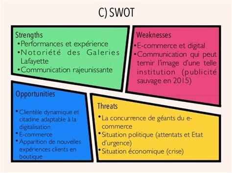 Groupe Galeries Lafayette: Company Profile and SWOT Analysis .